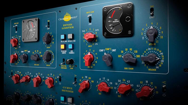 Mastering